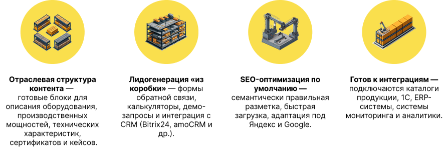 1Site: Industry - готовый сайт для производственной организации: завод, мастерская, фабрика 1Site: Industry - готовый сайт для производственной организации: завод, мастерская, фабрика